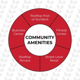 Instagram post from @louisat14dc on June 14, 2024 16:23:03pm